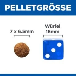Hill's Science Plan Sterilised Mature Adult 7+ Mit Huhn 1,5 Kg -Katzenbedarfs geschäft 05b86329ec03336f2263f0cecd7830117cc74201 52742935300 6