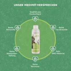 MediCat Probio Vitaldrunk -Katzenbedarfs geschäft 0912ce1200387d5d4bfa6292bcfbb81dd2702fc8 1480510 de DE 41bb993da2204957aad2ef48e09226b8e0d5e7c7LS1oXD