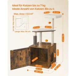 FEANDREA Kratzbaum Mit Croomer Braun -Katzenbedarfs geschäft 0b8edabfd5de1b6cec435776151d372d5ee6e9e7 1651635 de DE c85c11802a0d0683f195fc69512c32aad0602dd0o8MU4S
