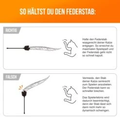 Schlitzohr Federwedel Birdy 3er Pack 15 Schlitzohr Federwedel Birdy 3er Pack -Katzenbedarfs geschäft 16072e01b419f04186b3ef116d6cd36b37e5e14d 1659562 de DE 14a63acfadc12c43ff7fa0cac6e3fa04d776aa75sEyDpP