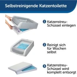 PetSafe ScoopFree Katzentoilette, Haube -Katzenbedarfs geschäft 283910834800c2c6731a3b67276a0a60e7717fb3 1368110 de DE e04c149a358cb6d83787af7b87f92454624adf44APc8Z9