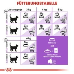Neue Produkte -Katzenbedarfs geschäft 3c0db3c0a579eacabf1b8e5daa36965b2427e792 f81b96833a3a4daf20bd53d889bdf8737d3a9051