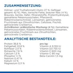 Hill's Science Plan Perfect Digestion Kitten Mit Huhn Und Reis 1,5 Kg -Katzenbedarfs geschäft 3eabd9c7a39e29408a6665046825e6dc99130f60 52742053448 5