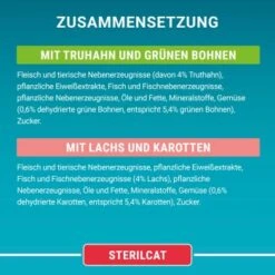 Purina ONE Sterilcat 26x85g Mit Truthahn Und Grünen Bohnen 17 Purina ONE Sterilcat 26x85g Mit Truthahn Und Grünen Bohnen -Katzenbedarfs geschäft 46e632eacb83f006f0f5497f3eb57ad5df7e2a99 1099258 de DE purina one 8