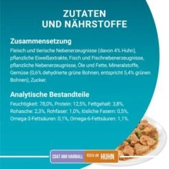 Purina ONE Coat & Hairball 26x85g -Katzenbedarfs geschäft 4d66283c8e4dd4da35805eb41e4b110cadba9e62 1295640 de DE purina one 7