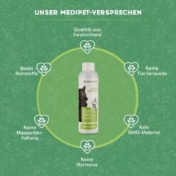 MediCat Moor Tonikum -Katzenbedarfs geschäft 51f43f9d134e2169635992c4aa8df9a4e6621e10 1480523 de DE 28feb94d4945e09d2a8b9933fc842c5a63a3839dDeT9sK