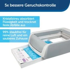 PetSafe ScoopFree Katzentoilette -Katzenbedarfs geschäft 525b6ae4c94abaf17cc5e33c22d401d0d611aa6e 1404889 de DE 63cb412b8c80f6680a260adae07a5477cb8d11a8GQrxtD