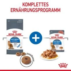 ROYAL CANIN Light Weight Care 12x85g In Soße -Katzenbedarfs geschäft 55d1684eaf928f423b21bff349e50956d65e102a 1099138 6