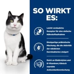 Hill's Prescription Diet Digestive Care I/d Mit Huhn 1,5 Kg -Katzenbedarfs geschäft 5b782af8e28cb0fded21cc507f3b23843a1f475e 3ec7dae081ec9eb5ba47d5b53ea0da859d8a8e58