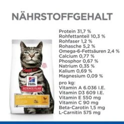 Hill's Science Plan Urinary Health Adult 1+ Mit Huhn 7 Kg 12 Hill's Science Plan Urinary Health Adult 1+ Mit Huhn 7 Kg -Katzenbedarfs geschäft 7216a8bfd3099fe82df7cacbb36128bc0f337d2b 52742003771 5
