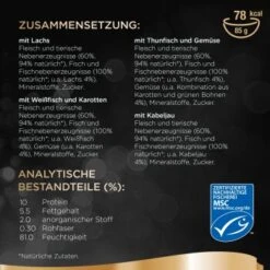 Sheba Multipack Classics In Pastete Fisch Variation 32x85g -Katzenbedarfs geschäft 73792a0f1401f7b4d1ee617132fe7d4eab0e2198 1379201 de DE sheba 2