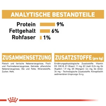 ROYAL CANIN Persian Adult 12x85g – Bild 5