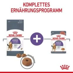 ROYAL CANIN Appetite Control Care 10 Kg -Katzenbedarfs geschäft 76e2f06f2cc638d710251b42fc735a119f5d3e09 1343821 4