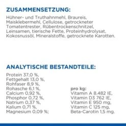Hill's Science Plan Adult Perfect Weight Mit Huhn 7 Kg -Katzenbedarfs geschäft 90e64f26fd4fd19a638e8bfcd40dcd4f23234ca4 52742025827 5