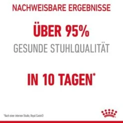 ROYAL CANIN Digestive Care 10 Kg -Katzenbedarfs geschäft 98a60c7cdca3fd4e405887a4c537a883925a6151 1084985 3