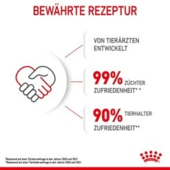 ROYAL CANIN Mother & Babycat 2 Kg -Katzenbedarfs geschäft ae6c132453b301717ab7d6120bbd43dbae6bf2d0 3182550707329 10