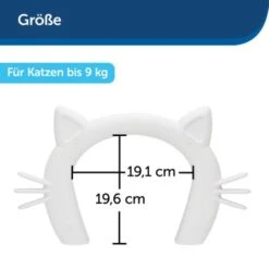PetSafe Katzentunnel Für Zimmertüren, Weiß -Katzenbedarfs geschäft bb65bc69b8aa83c4665437994a236f0dae893db3 1481163 de DE d431accb449cbf5b7b8cb95d5cf3fa386d736294RJWbTZ