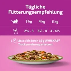 Whiskas Tasty Mix Multipack Chef's Choice In Sauce 60 X 85g -Katzenbedarfs geschäft c131386778248a2d855b01f2abc1f7789469a2cb 1410719 de DE Whiskas 2