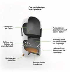 Catrub One Multifunktion Katzenmöbel -Katzenbedarfs geschäft c2eb5029de40a7f3530108ca79db13e3aef0aa33 1391209 de DE catrub katzenm bel main 7