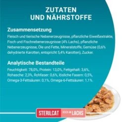 Purina ONE Sterilcat 26x85g Mit Truthahn Und Grünen Bohnen 18 Purina ONE Sterilcat 26x85g Mit Truthahn Und Grünen Bohnen -Katzenbedarfs geschäft cfe02a6551085358e8f2c5017e06ccae6832978d 1099258 de DE purina one 9