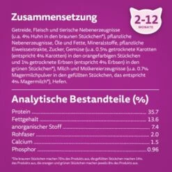Whiskas Junior Huhn 7 Kg 13 Whiskas Junior Huhn 7 Kg -Katzenbedarfs geschäft dd0abaa06785a4ba3a27e220fd471c25f89769e6 1390522 de DE Whiskas 3