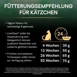 PRO PLAN Liveclear Kitten Truthahn 1,4 Kg -Katzenbedarfs geschäft e0c525c02e7dc866a8996ecb85724688349e5cfd ce25f8ed2f6e706a26869bf42a89803c8261faed
