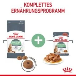 ROYAL CANIN Digestive Care 10 Kg -Katzenbedarfs geschäft e6a382494b7f0a4d793232b0402cfc4ae8487462 1084985 6