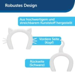 PetSafe Katzentunnel Für Zimmertüren, Weiß -Katzenbedarfs geschäft ff7a54ac9e04dd4785cf5a618a1fb0156539d4a3 1481163 de DE a40956decae47132fa96acc6168fef427e3f973bvLDTnP